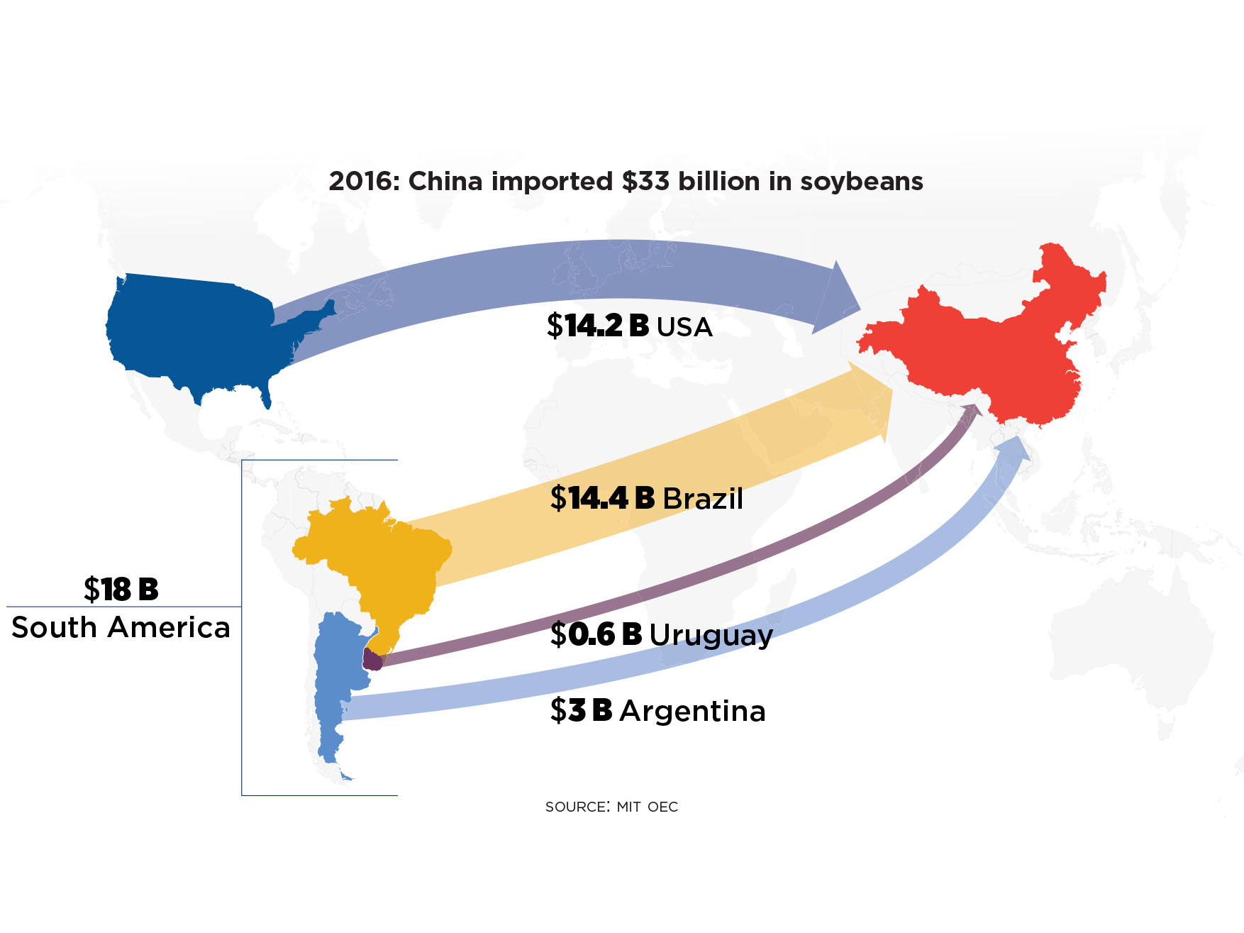 infographics-on-latin-america-china-trade-an-asymmetric-tale