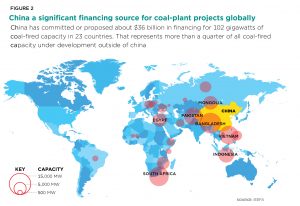 The role of oil and gas companies in the energy transition - Atlantic ...