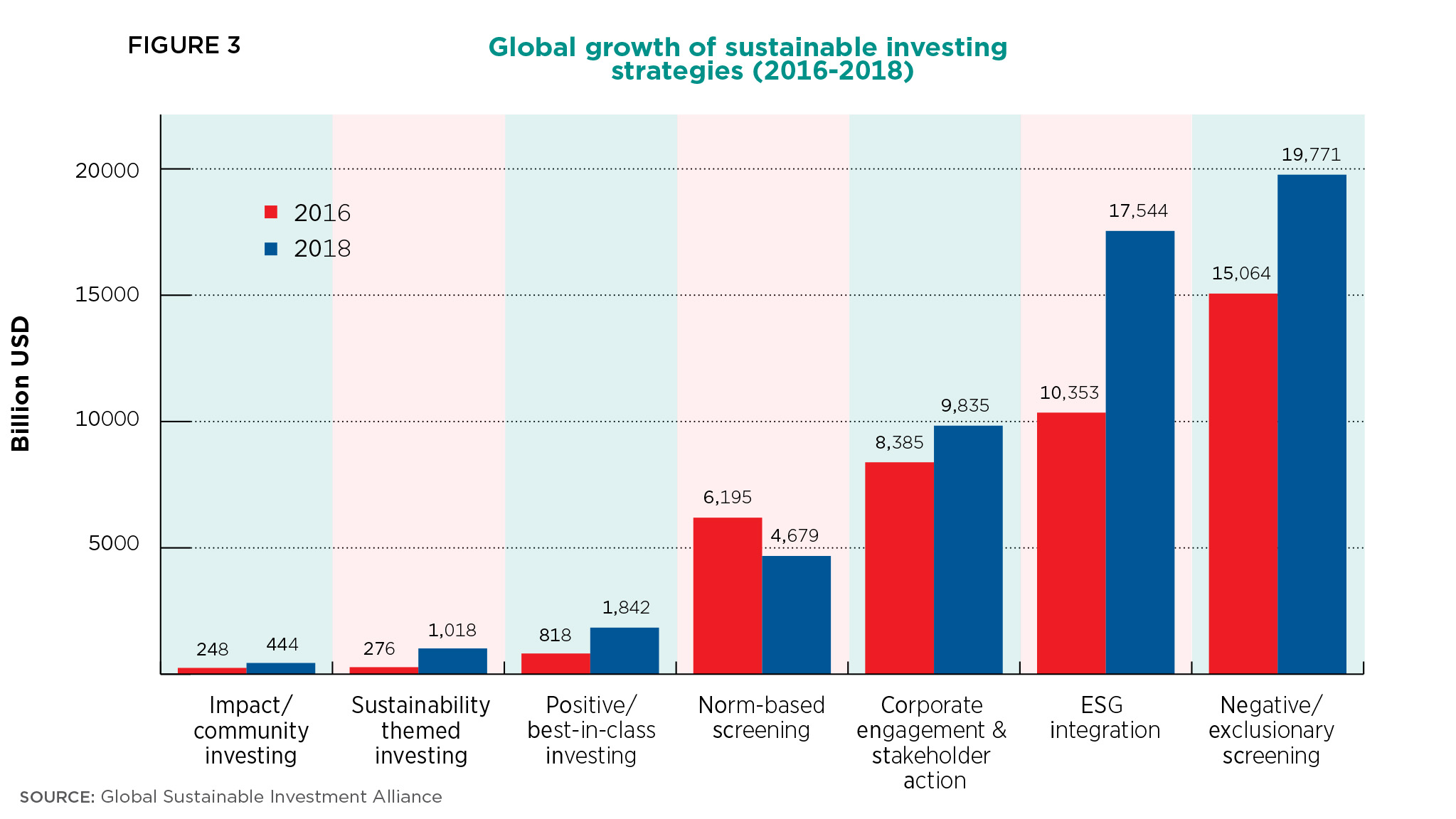 the-role-of-oil-and-gas-companies-in-the-energy-transition-atlantic