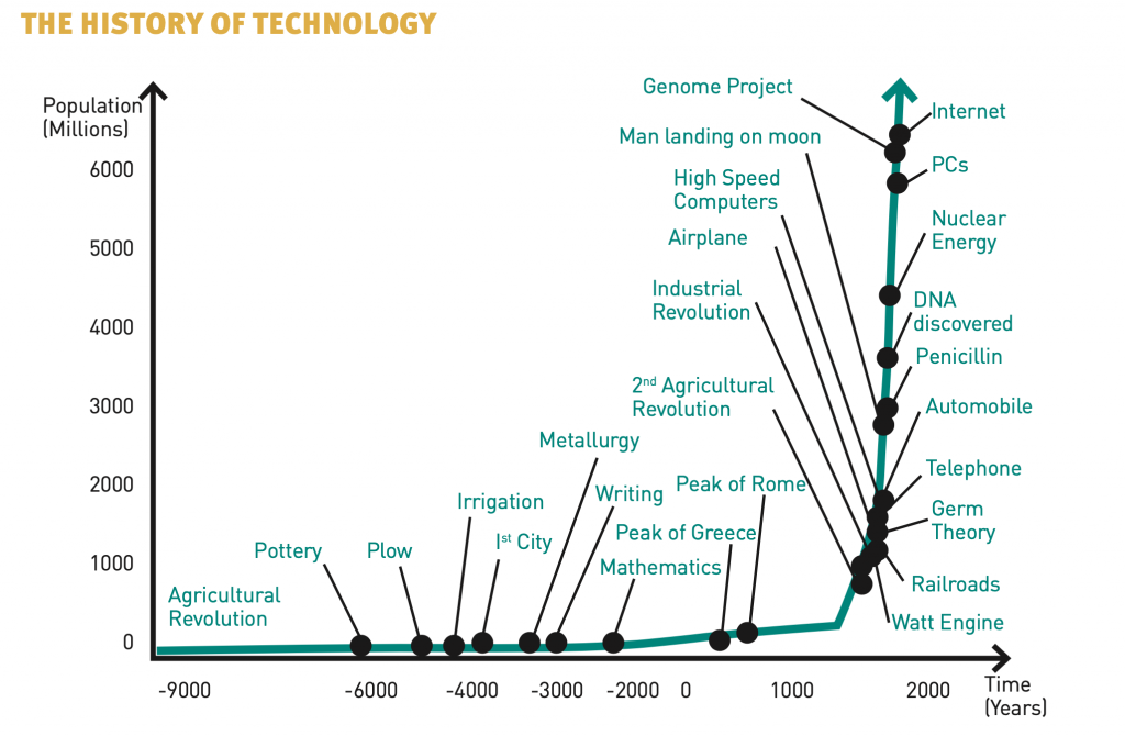 OpenSea illustrates the perils of growing too fast