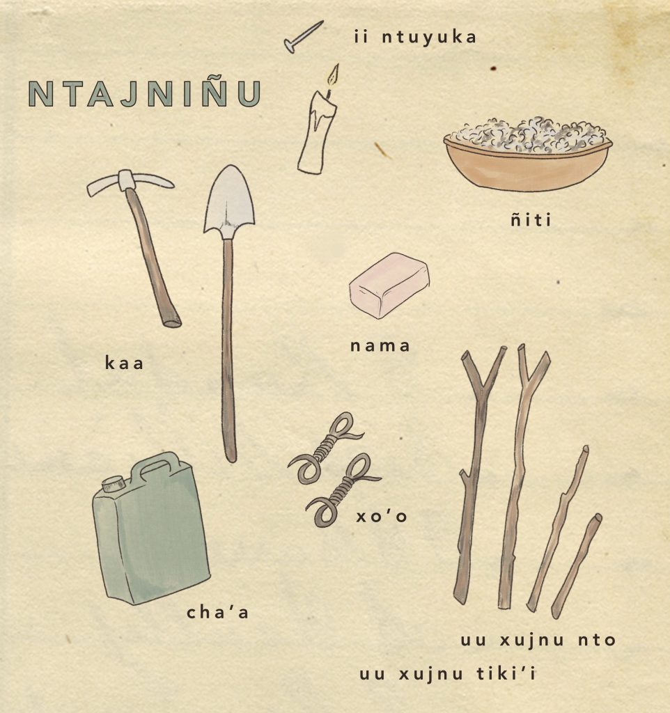Illustration of materials needed to build a handwashing station