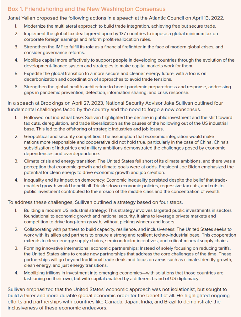 The Bretton Woods institutions under geopolitical fragmentation ...