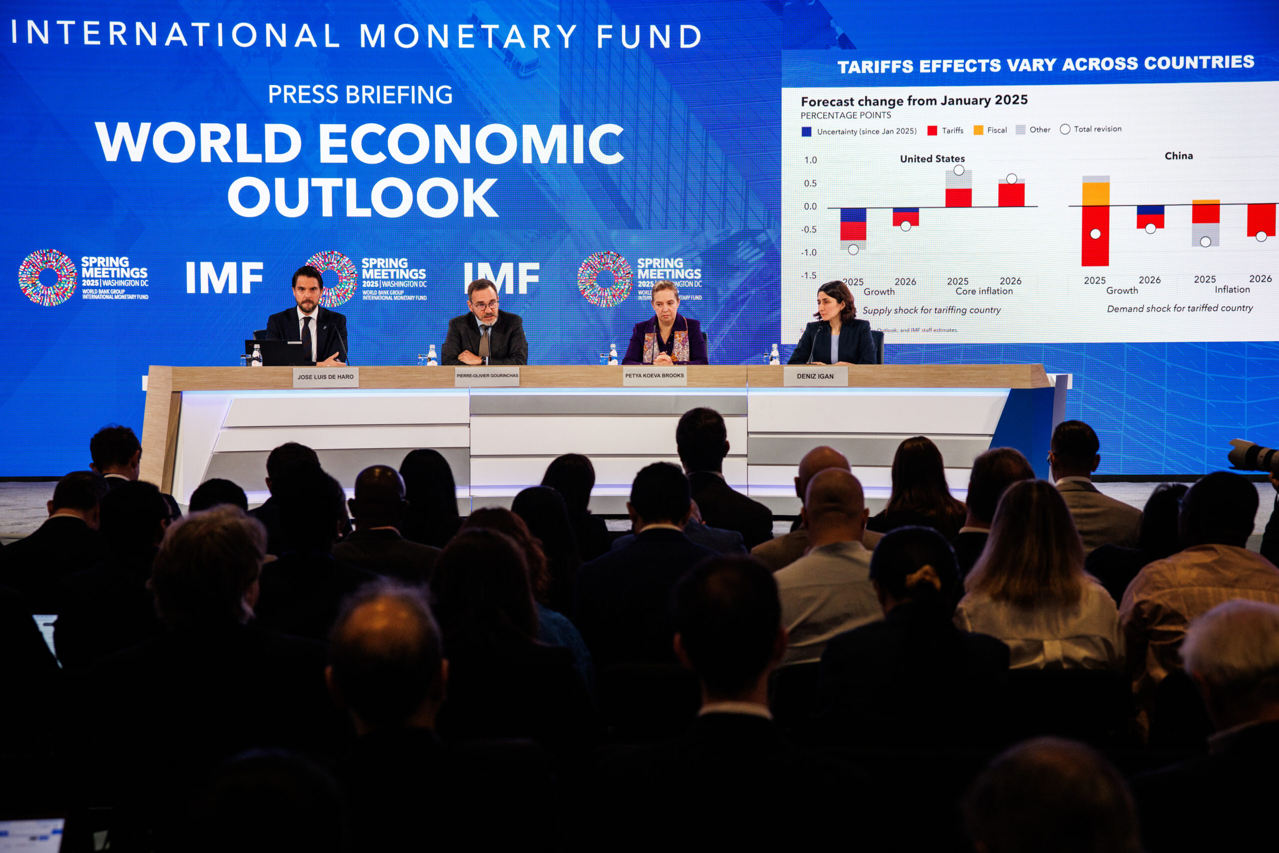 Is the global economy headed for a reset, recession, or both?